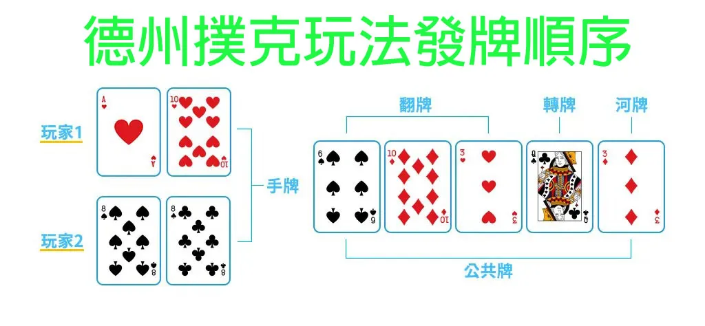 3A娛樂城 - 優惠活動天天有，豪禮大放送！探索百家樂、老虎機和彩球彩票的精彩世界！
