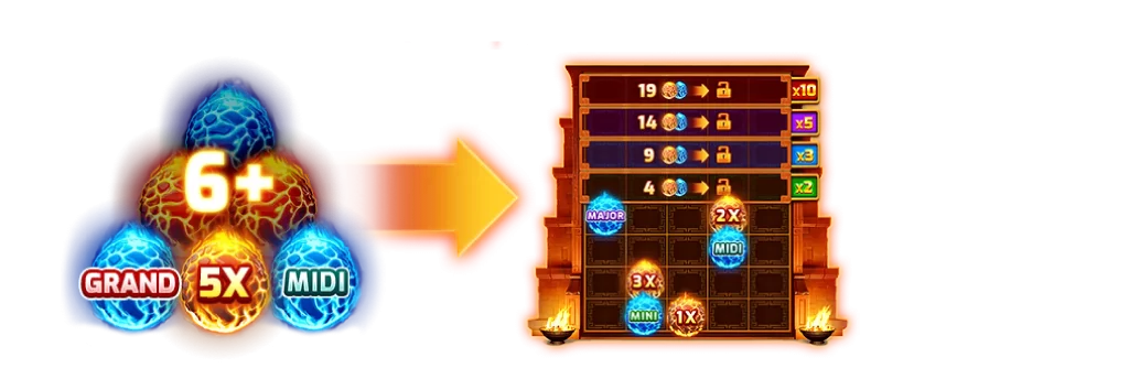 3A娛樂城 - 優惠活動天天有，豪禮大放送！探索百家樂、老虎機和彩球彩票的精彩世界！