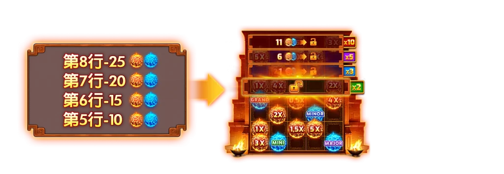 3A娛樂城 - 優惠活動天天有，豪禮大放送！探索百家樂、老虎機和彩球彩票的精彩世界！