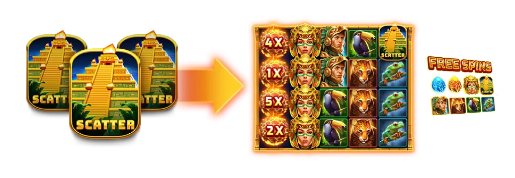 3A娛樂城 - 優惠活動天天有，豪禮大放送！探索百家樂、老虎機和彩球彩票的精彩世界！