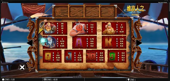 3A娛樂城 - 優惠活動天天有，豪禮大放送！探索百家樂、老虎機和彩球彩票的精彩世界！